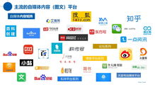 零成本升級傳統(tǒng)行業(yè)互聯(lián)網服務 以創(chuàng)新關系營銷思維服務客戶