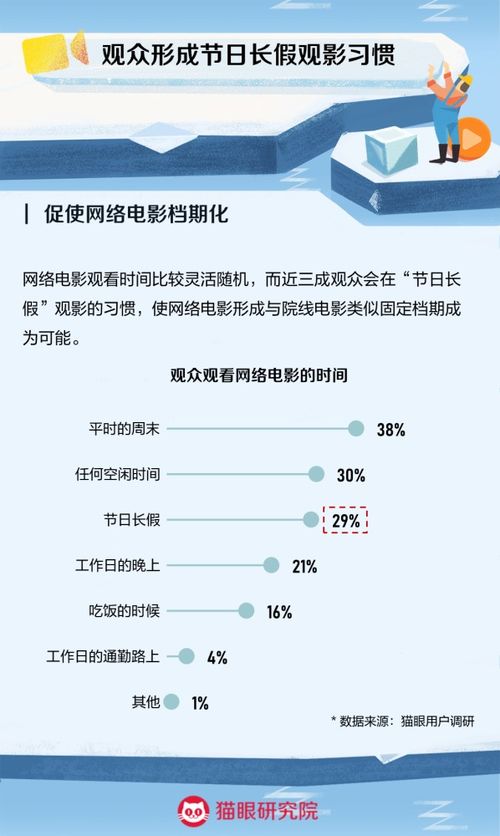 《深度合成管理新規征求意見，文化出海與惠民觀影齊頭并進》